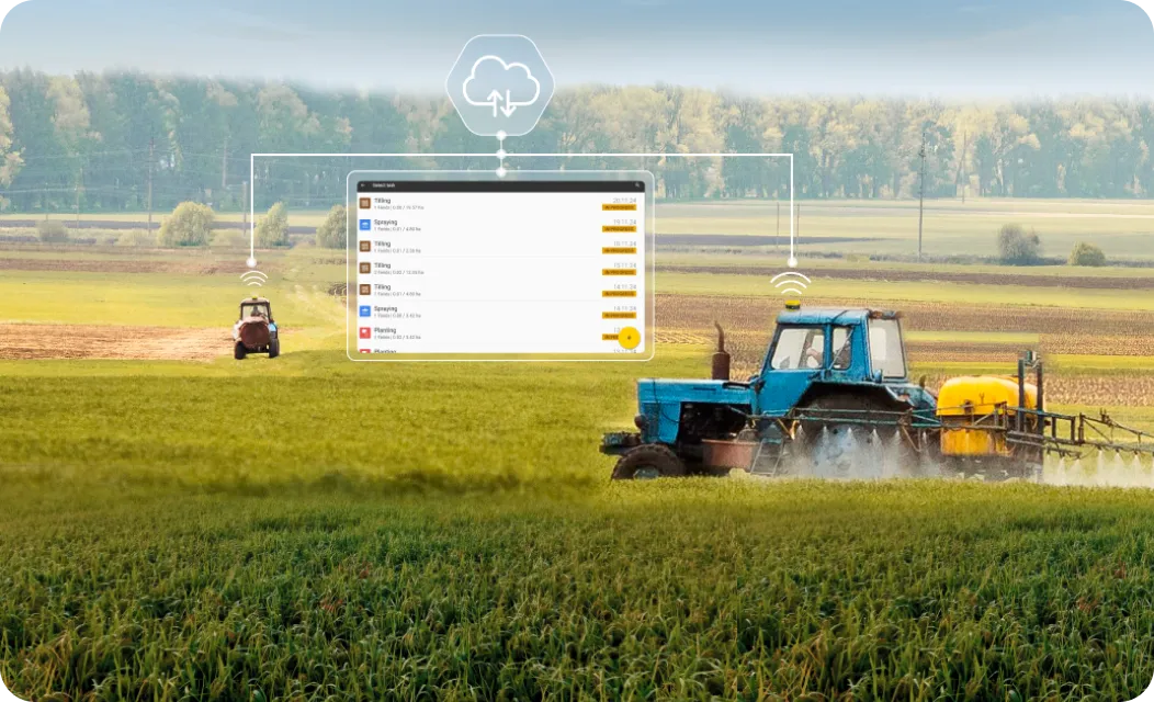 Cloud-Synchronisierung